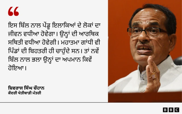 ਸ਼ਿਵਰਾਜ ਸਿੰਘ ਚੌਹਾਨ