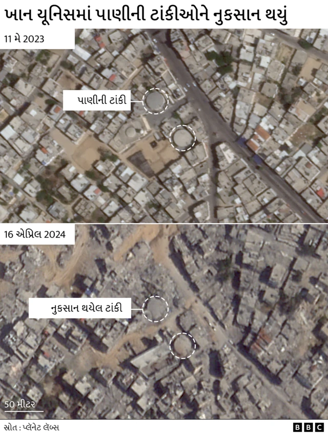 ખાન યૂનિસમાં પાણીની ટાંકીઓને નુકશાન થયું