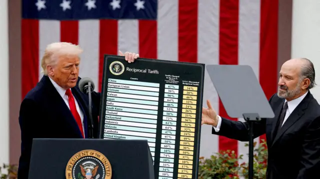 Donald Tramp drži tablu u ruci sa visinama carina zemljama u svetu