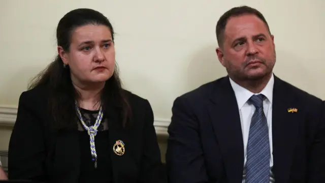 Ермак и Маркарова