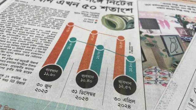 পত্রিকা