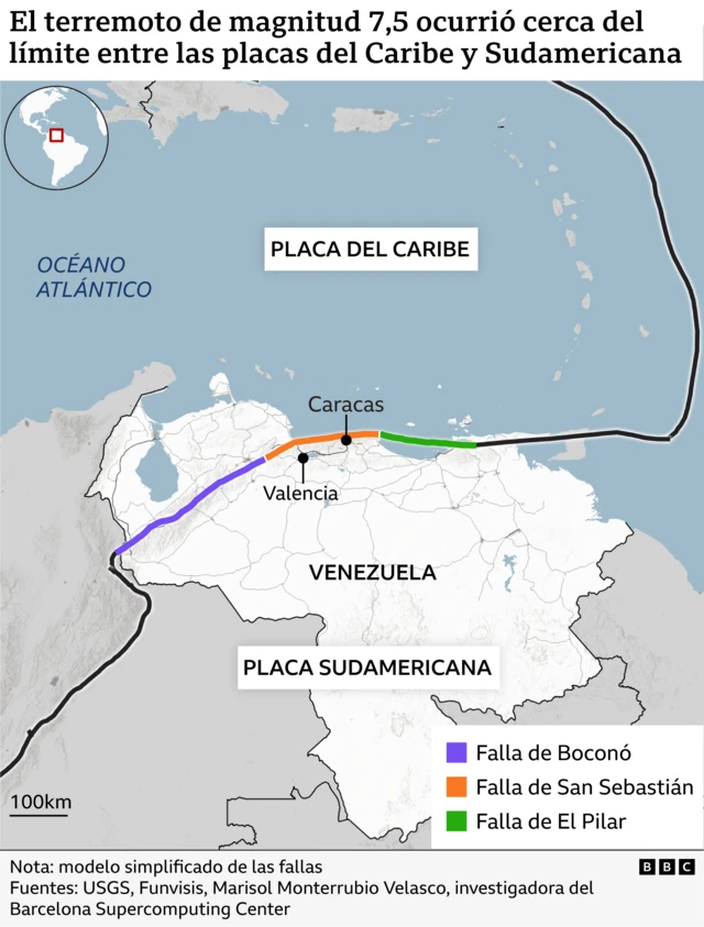 Mapa que muestra el límite entre las placas del Caribe y de Sudamérica y las fallas de Boconó, San Sebastán y El Pilar 