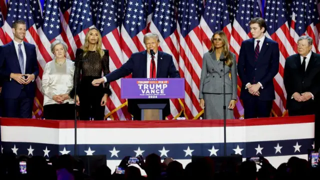 Трамп өзүнүн жеңгенин тарапкерлерине сүйүнчүлөп жатат