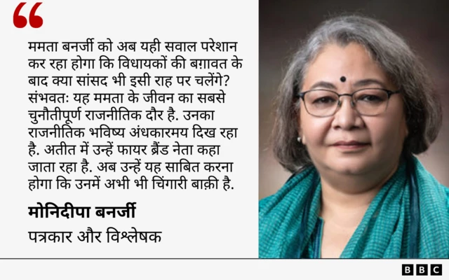 मोनिदीपा