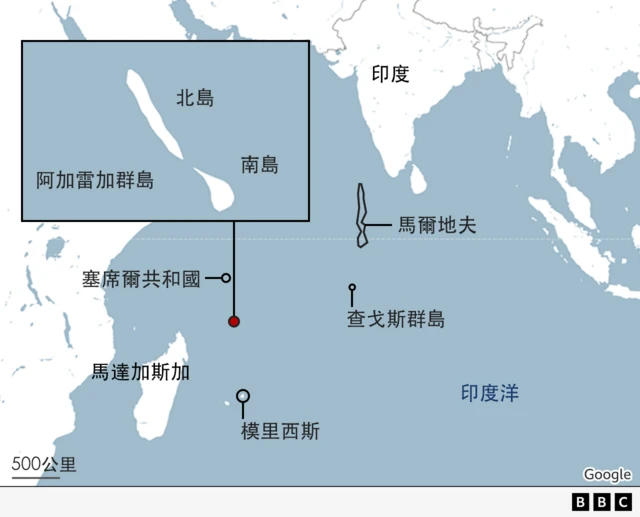 图表
