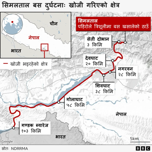 सिमलताल दुर्घटना