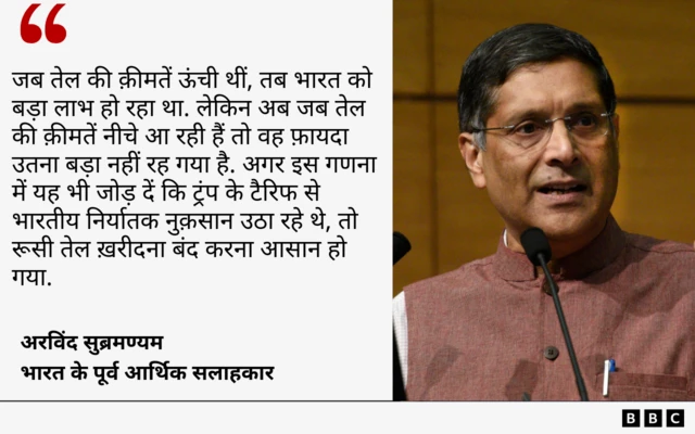 ट्रंप टैरिफ़