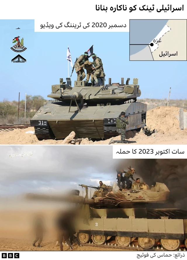 اسرائیل غزہ جنگ