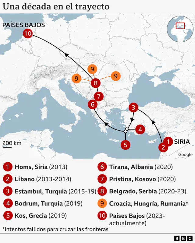 El viaje de un niño desde Siria a Europa que duró 11 años - BBC News Mundo