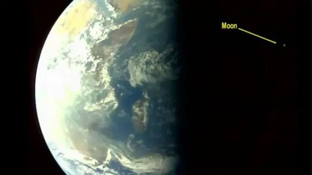 सूर्ययान 