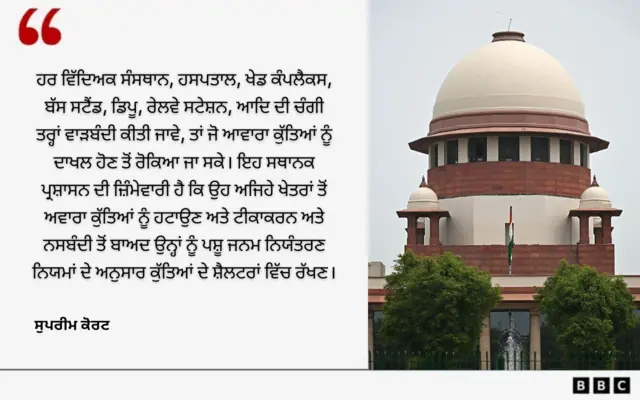 ਸੁਪਰੀਮ ਕੋਰਟ