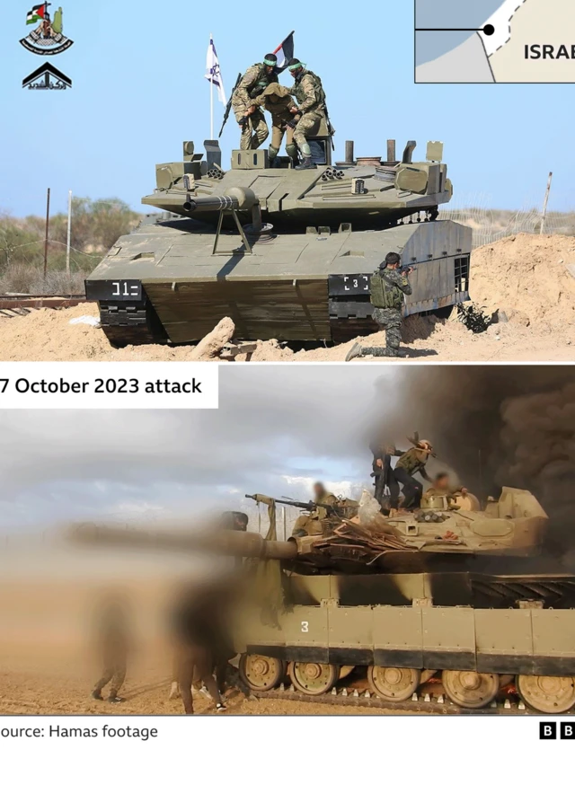 Muuqaal tababar oo la daabacay 2020-kii