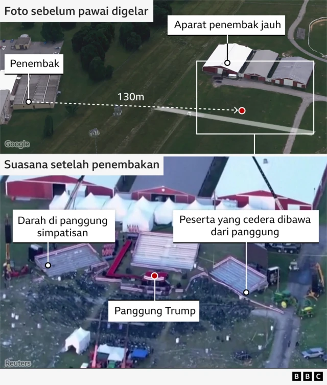 lokasi kampanye Trump