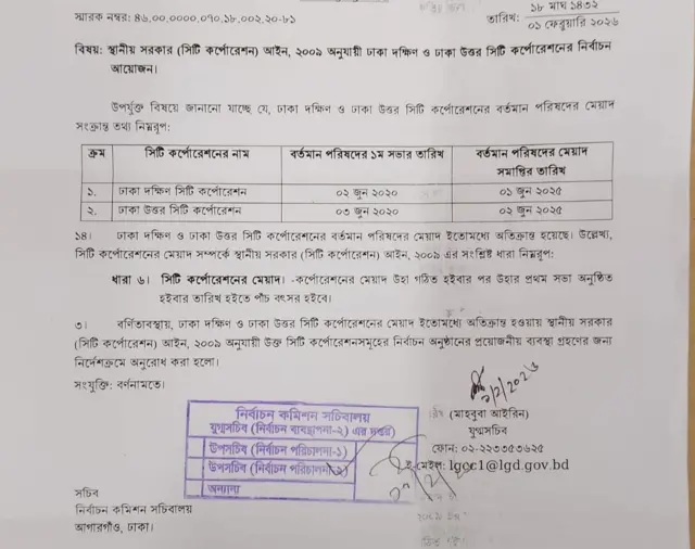 ঢাকার দুই সিটিসহ চট্টগ্রাম সিটি করপোরেশন নির্বাচন আয়োজন করতে ইসিকে চিঠি দিয়েছে স্থানীয় সরকার মন্ত্রণালয়