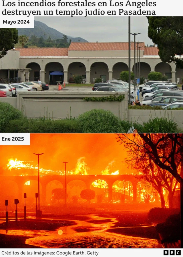 Dos imágenes del antes y el después de los incendios de Los Ángeles donde se muestra cómo quedó un templo judío en Pasadena. 