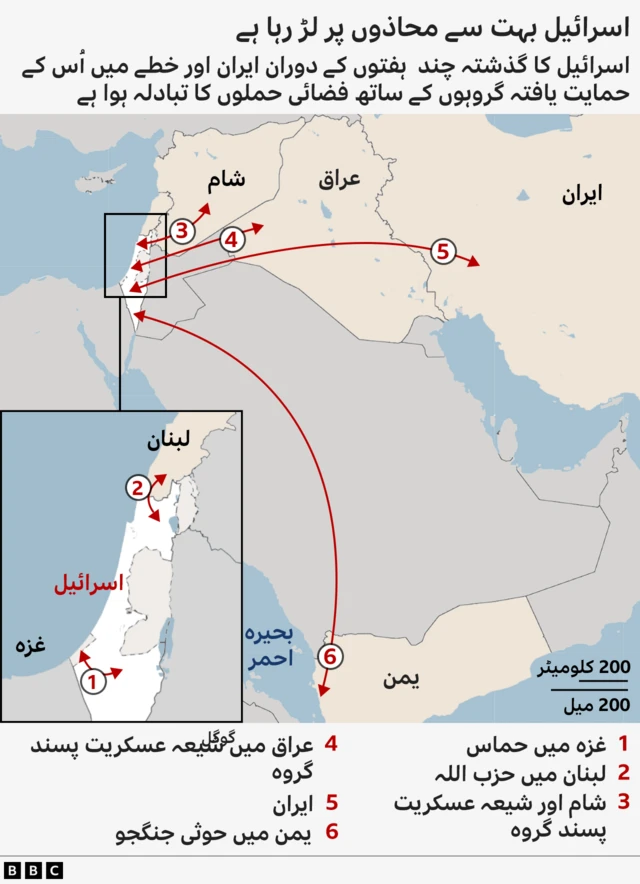 حزب اللہ، اسرائیل