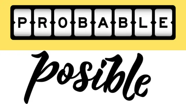 Las palabras probable y posible escritas en negro con fondo amarillo y blanco respectivamente