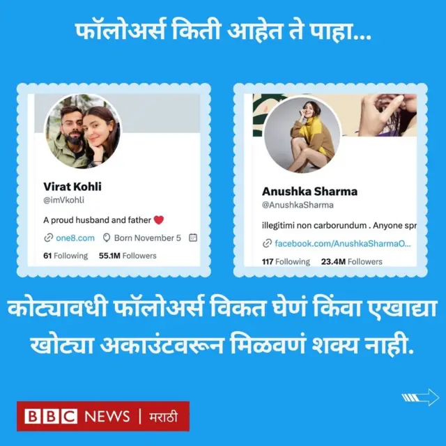 आकड्यांकडे लक्ष द्या