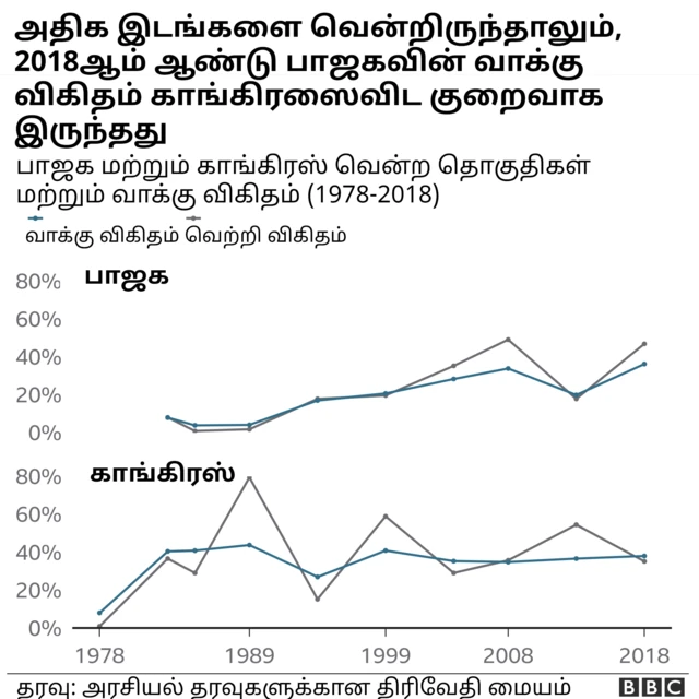 கர்நாடகா
