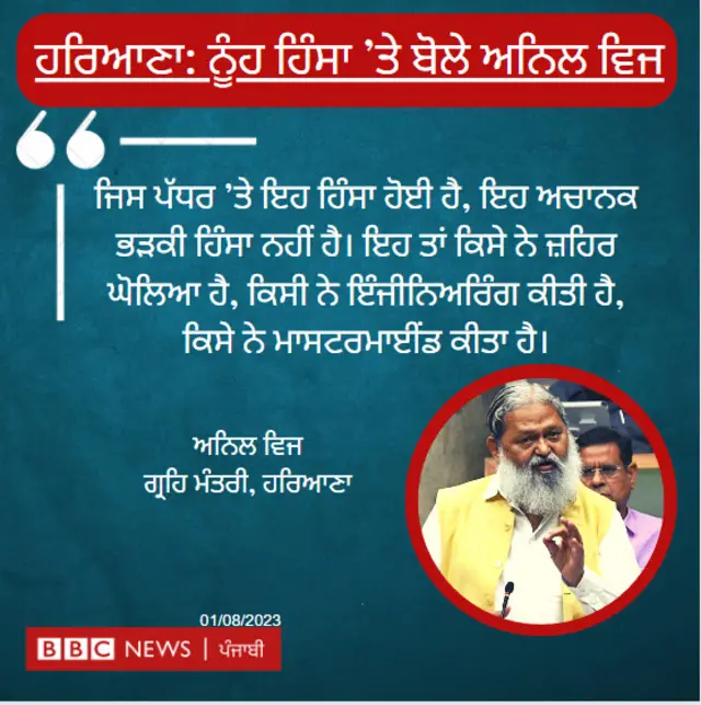 ਅਨਿਲ ਵਿੱਜ