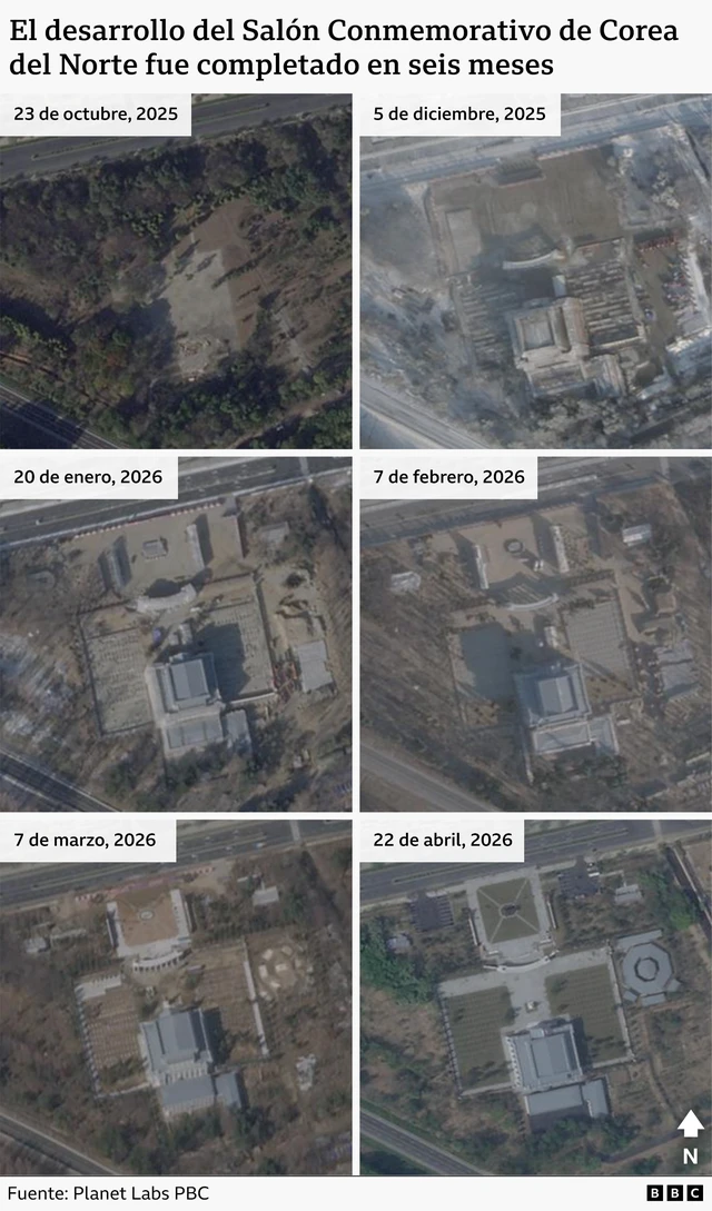 Seis imágenes satelitales muestran la construcción del museo conmemorativo en Pyongyang desde el 23 de octubre de 2025 hasta el 22 de abril de 2026.