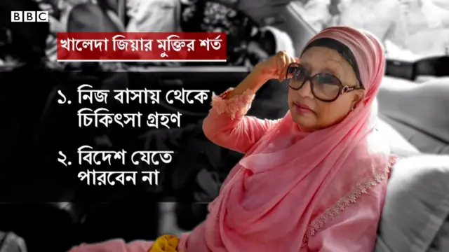 দুটি শর্তে খালেদা জিয়ার দণ্ড স্থগিত করা হয়েছে