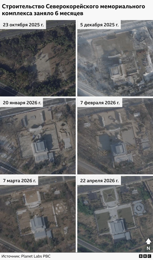 На шести спутниковых снимках представлен ход строительства мемориального музея в Пхеньяне в период с 23 октября 2025 года по 22 апреля 2026 года