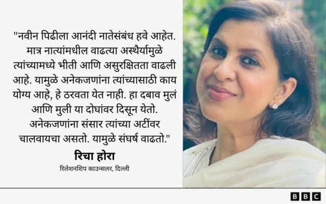 रिचा होरा, रिलेशनशिप काउन्सलर, दिल्ली
