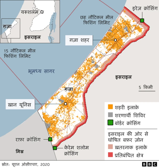 ग़ज़ा पट्टी