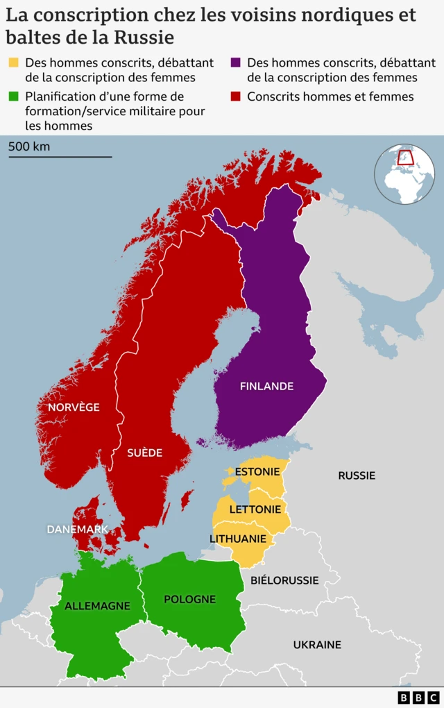 Carte montrant les politiques de conscription des hommes, et parfois des femmes, dans huit pays nordiques et baltes