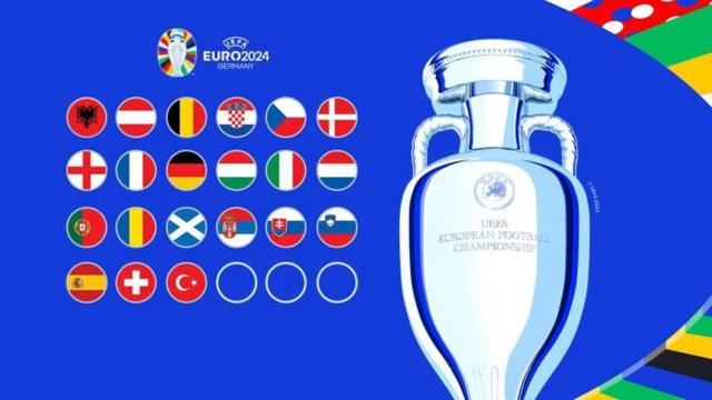 Jadawalin wasannin cike gurbi na Euro 2024 - BBC News Hausa