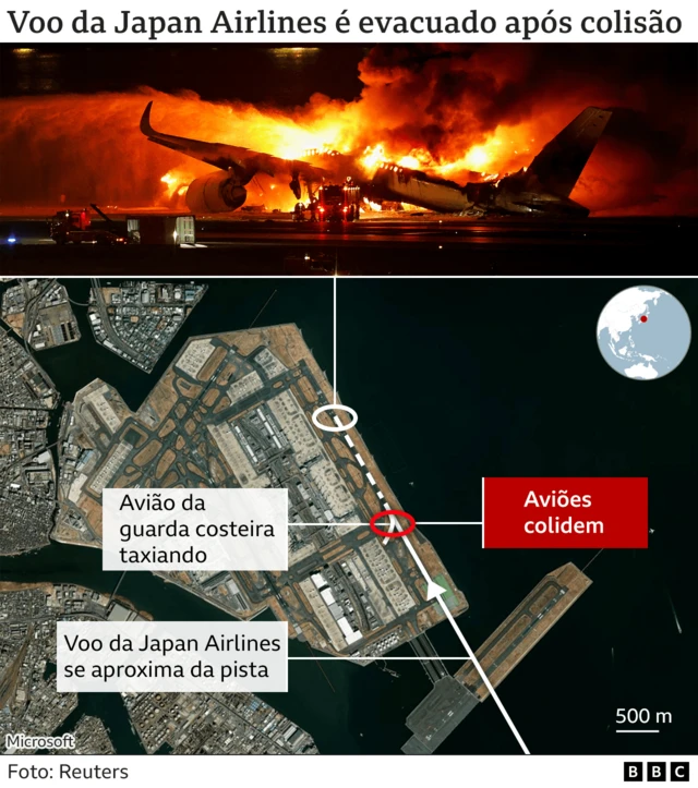 Infográfico sobre acidente da Japan Airlines