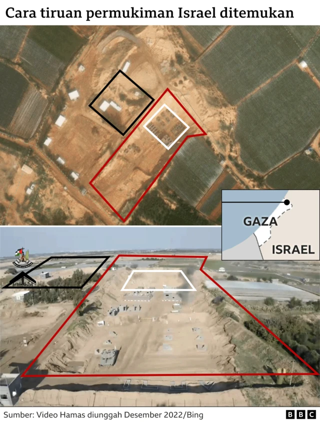 pangkalan israel tiruan