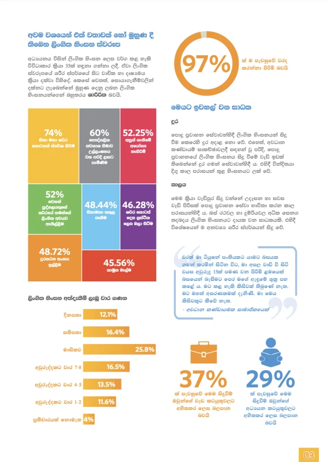 what is 'sexual harassment'?