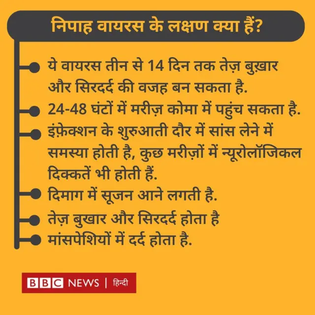 निपाह वायरस