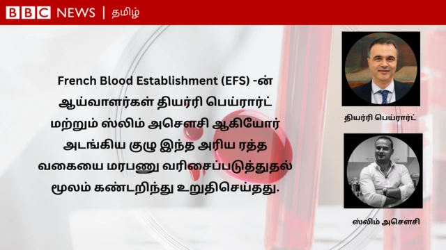 க்வாட நெகடிவ் என்ற அரிய ரத்த வகை கண்டுபிடிப்பு