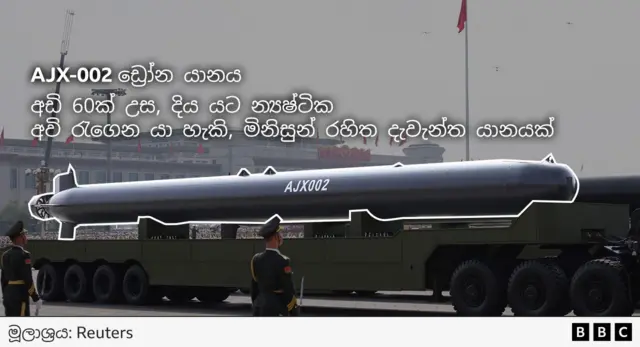 A graphic with annotation for the AJX-002 drone reads "A giant, 60-foot (18m) underwater nuclear-capable unmanned vehicle"