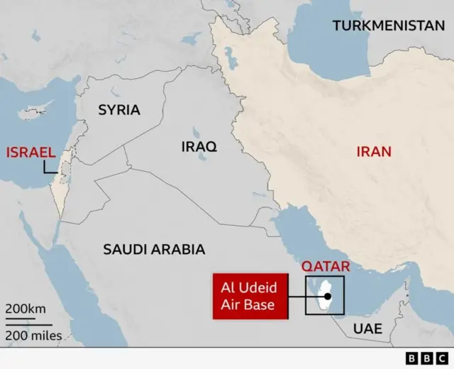 Sansanin sojin Amurka na Al Udeid