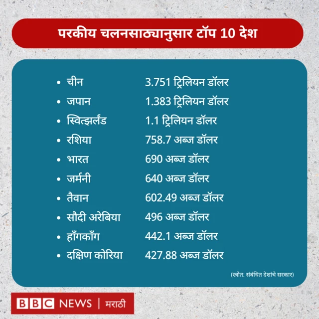 ग्राफिक्स