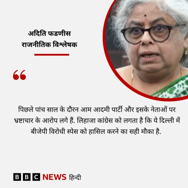 अदिति फडणीस