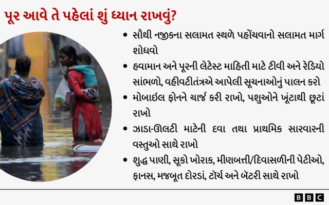 પૂરની પરિસ્થિતિ ઊભી થવાની હોય ત્યારે શું ધ્યાન રાખવું