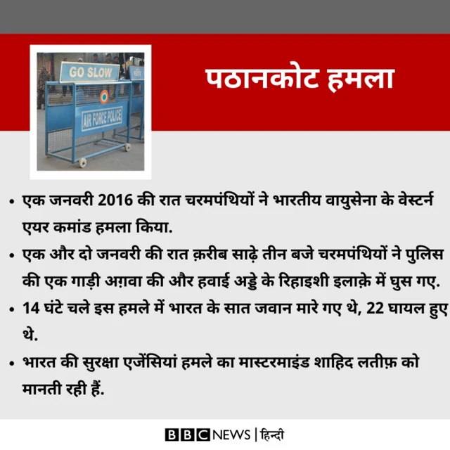 पठानकोट हमला