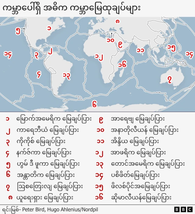 ကမ္ဘာ့မြေပုံပေါ် မှာ ကမ္ဘာမြေချပ်များရဲ့ အဓိက တည်နေရာတွေကို ဖော်ပြထားပါတယ်။ 