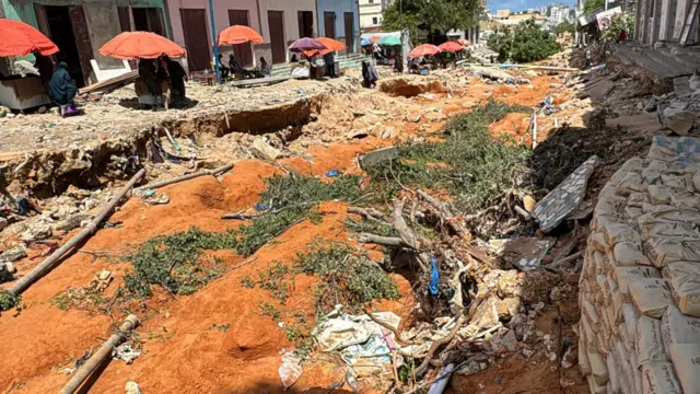 waxyeellada Roobabka 