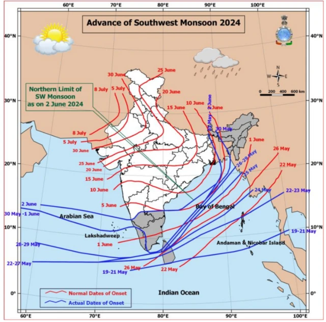 ભારતીય હવામાન વિભાગ