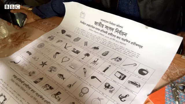 নৌকা মার্কার প্রতিপক্ষ হবে সতন্ত্র প্রার্থীরা 