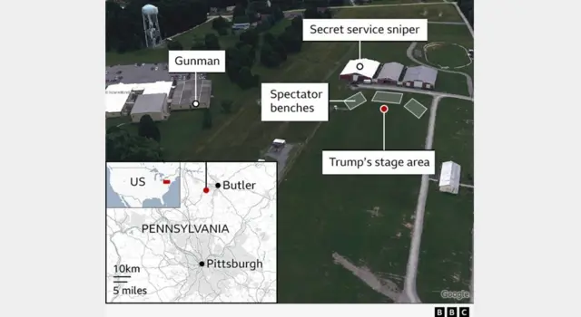 총격범의 위치와 트럼프 연단의 위치