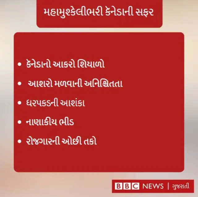 કૅનેડા