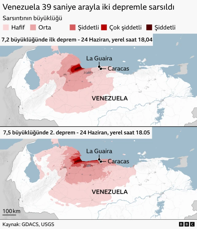 Venezuela depremleri