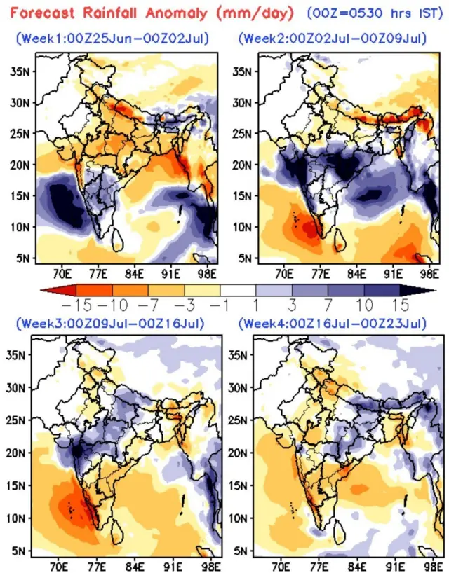 हवामान अंदाज